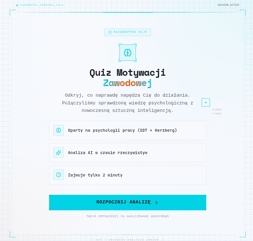 Quiz Motywacji Zawodowej